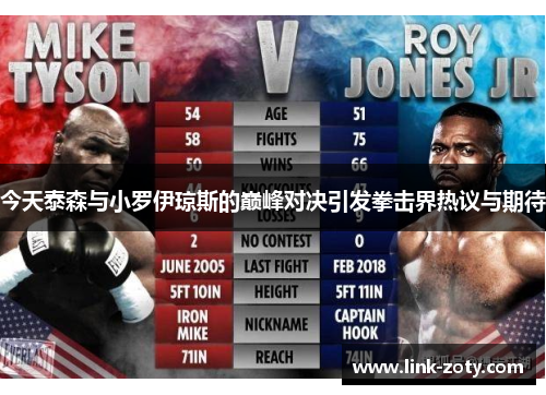 今天泰森与小罗伊琼斯的巅峰对决引发拳击界热议与期待
