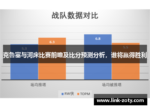 克鲁塞与河床比赛前瞻及比分预测分析，谁将赢得胜利